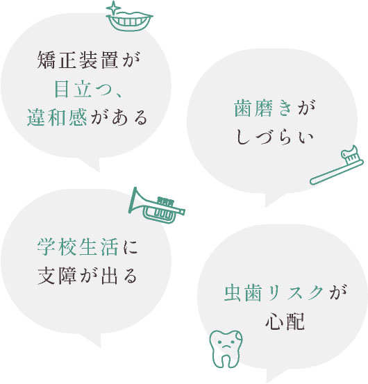 矯正装置が目立つ、違和感がある、歯磨きがしづらい、学校生活に支障が出る、虫歯リスクが心配