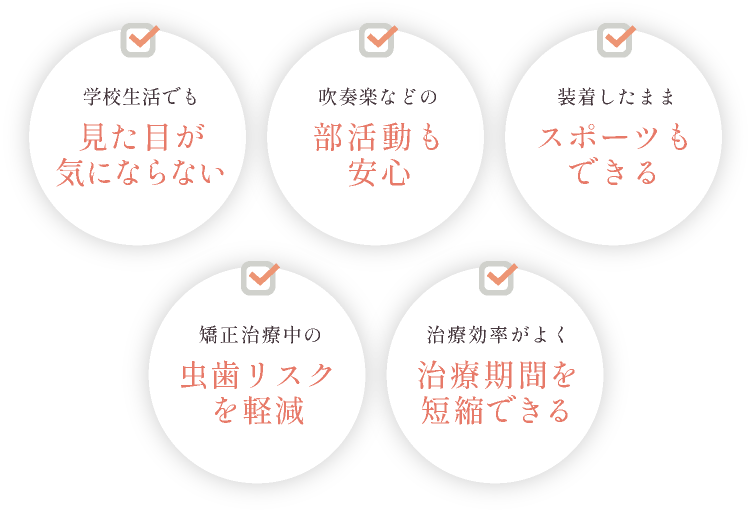 学校生活でも見た目が気にならない、吹奏楽などの部活動も安心、装着したままスポーツもできる、矯正治療中の虫歯リスクを軽減、治療効率がよく治療期間を短縮できる